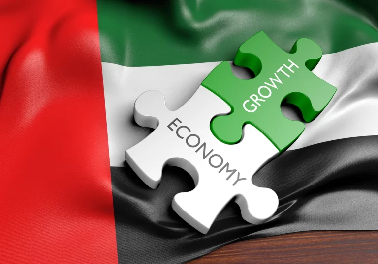 Uae Real GDP